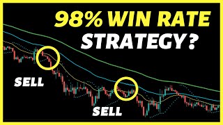 5 8 13 EMA Most Accurate Scalping Strategy Tested 100 Times   Improved Version [upl. by Luke]