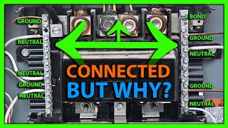 Why Neutrals amp Grounds are Connected in a Main Panel [upl. by Atinrahc]