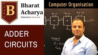 COA  ALU  Adder Circuits  Bharat Acharya Education [upl. by Nalek268]