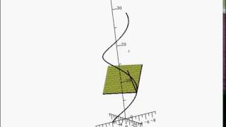 Osculating plane [upl. by Attwood]