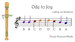 VMM Recorder Song 11 Ode to Joy [upl. by Enelad]