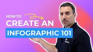 How to Create an Infographic  Part 1 What Makes a Good Infographic [upl. by Oramug]