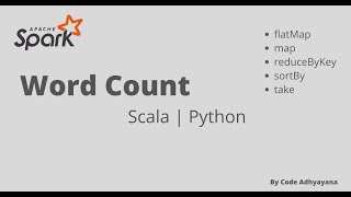 Word Count Example in Spark  Scala  Python [upl. by Culley]