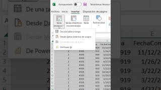 Cómo crear una Tabla Dinámica a partir de un Rango de Datos [upl. by Swenson]