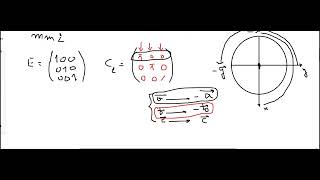 examen crystallography géométrique 20222023 part 5 [upl. by Assin]