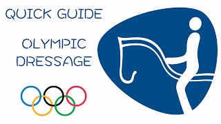 Quick Guide to Olympic Dressage [upl. by Merlin]