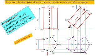 pentagonal prism axis inclined to HP and parallel to VP corner of the base on HP [upl. by Rori]