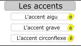 Cours de français  les accents [upl. by Inaffit]