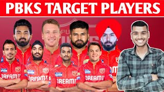 IPL 2025 Punjab Kings TARGET PLAYERS  PBKS TARGET PLAYERS  Punjab Kings 2 RETAIN PLAYER [upl. by Ellenrahc]