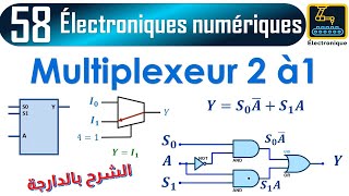 058 le Multiplexeur 2 à 1 [upl. by Eevets]