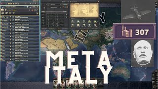 Hearts of Iron 4HOI4 Italy MP Guide Vanilla La Resistance [upl. by Gilchrist]