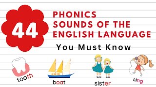 44 Phonics Sounds Phonemes of the English Language You Must Know [upl. by Ardnik560]