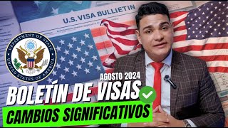 Boletín de visas 🇺🇸 AGOSTO 2024 ¡Cambios Significativos [upl. by Kulsrud568]