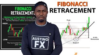 Make 200 Daily In Forex Trading By Mastering Fibonacci Retracement [upl. by Armstrong]