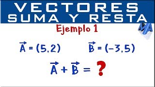 Suma y resta de vectores escritos componentes  Ejemplo 1 [upl. by Korey949]