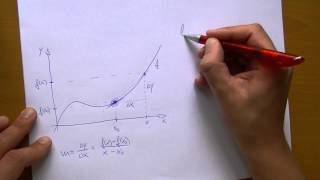 Warum die hMethode und der Differentialquotient [upl. by Nussbaum966]