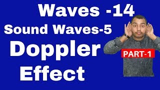 Waves14  Sound Waves 05  Doppler effect II Apparent Frequency Derivation and Numericals JEE NEET [upl. by Eirehc]