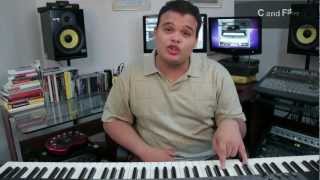 Tutorial Piano Terminaciones e Improvisaciones By Jesus Molina [upl. by Acnalb]