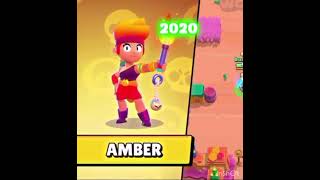 All legendary brawlers 20242018 Alle legendarische knokker van 20242018 [upl. by Yrrag]