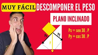 DESCOMPOSICIÓN del PESO en PLANO INCLINADO Cómo DESCOMPONER FUERZAS Ejercicios DINÁMICA Física [upl. by Kcired]