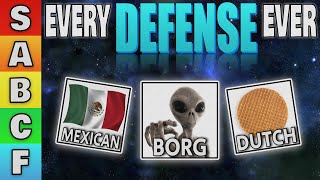 ALL 56 DEFENSES VS D4 RANKED Tier List [upl. by Gabriello]