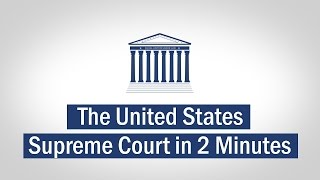 The United States Supreme Court Explained In 2 Minutes [upl. by Ayinat]