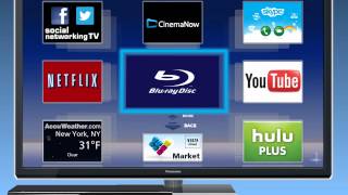 Connecting your Bluray playerHome Theatre to the Built in Network [upl. by Auqeenwahs]