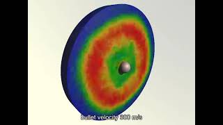 Discrete element simulation of ballistic impact [upl. by Eltotsira513]