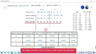 Como subnetear un dirección IPv4  Clase C [upl. by Hightower]