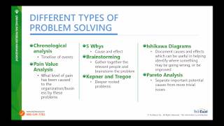 ITIL Webinar Series Unraveling Problem Management [upl. by Asil]