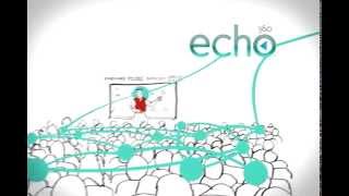 Echo360 Improving Instructor Efficiency [upl. by Htor]