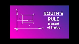 Rouths Rule for Moments of Inertia [upl. by Uella764]