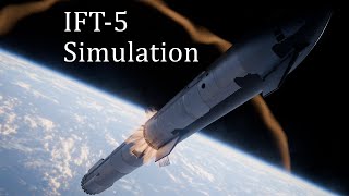 SpaceX Starship Flight 5 Animation [upl. by Penny]