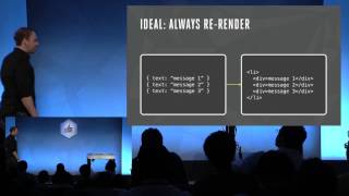 Hacker Way Rethinking Web App Development at Facebook [upl. by Ailasor]