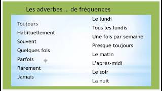 Les adverbes  de fréquences [upl. by Neema909]