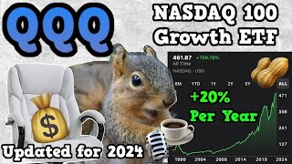 Is QQQ the BEST Growth ETF In The Stock Market QQQ Stock Review 2024  QQQ ETF [upl. by Obola]