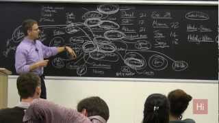 Harvard ilab  Startup Secrets Part 3 Business Model  Michael Skok [upl. by Buseck329]