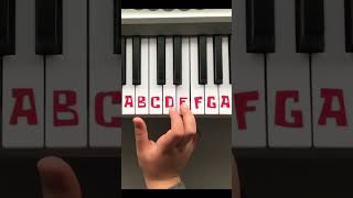 How to play kompa pasion from the islands on piano [upl. by Mich]