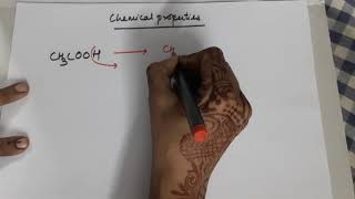 Class 10 Ethanoic Acid Must watch [upl. by Kiah]