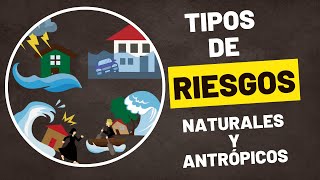 TIPOS DE RIESGO [upl. by Toft458]