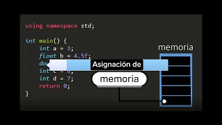 Representación en hexadecimal de la dirección de memoria [upl. by Anairo]