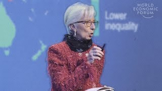 Christine Lagarde Young People Might Not Recover [upl. by So]