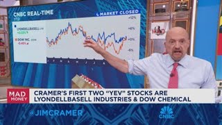 Jim Cramer breaks down his new YEV stock criteria [upl. by Gilliam]