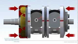 Torotraks FullToroidal Variator [upl. by Noonan737]