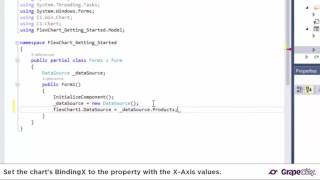 Get Started with FlexChart for WinForms [upl. by Eilsehc261]