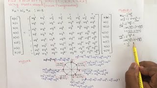 DSP10 problem to find 8 point DFT using matrix method or Linear Transformation method  EC Academy [upl. by Circosta330]