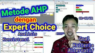 Imlementasi Metode AHP dengan Mengunakan Expert Choice [upl. by Che]