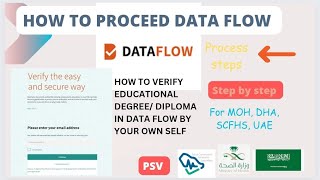 Data flow verification complete process step by Step  Register  how to apply data flow for SCFHS [upl. by Grishilde]