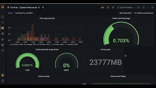 Indeni 711  New Grafana Dashboard for FortiGate Devices [upl. by Alemap349]