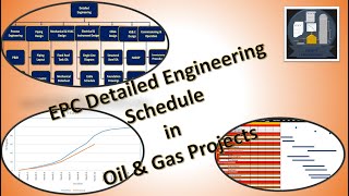 EPC Detailed Engineering Schedule in Oil amp Gas Projects [upl. by Strong]